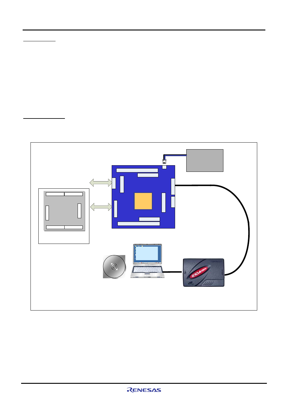 1 overview, 2 configuration | Renesas SuperH M3A-HS86 User Manual | Page 8 / 70
