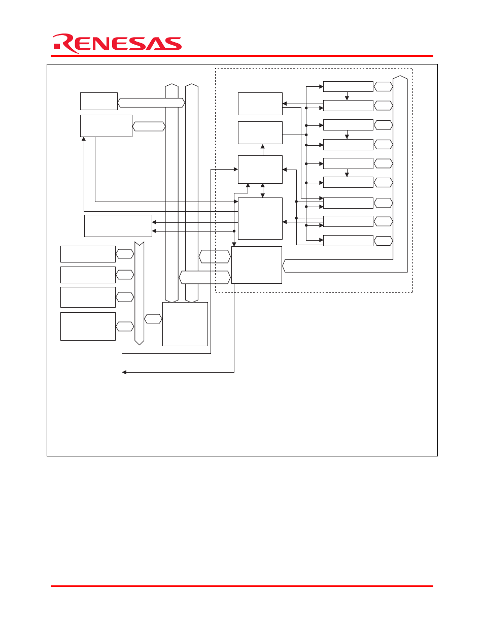 Sh7211 group | Renesas SH7211 User Manual | Page 5 / 13