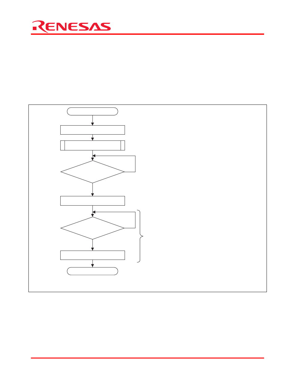 3 procedure for setting modules, Sh7211 group | Renesas SH7211 User Manual | Page 7 / 13