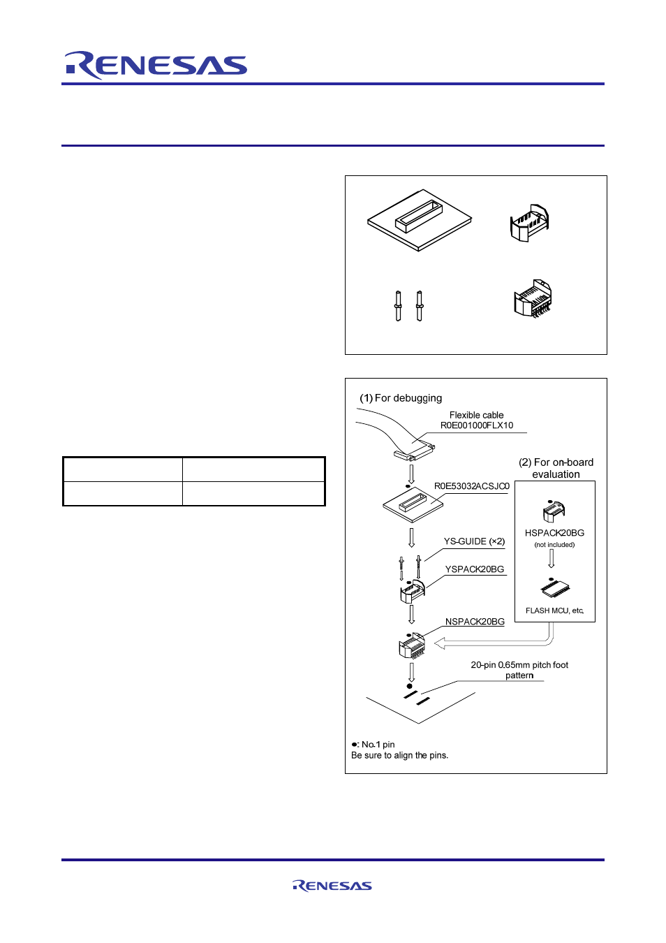 Renesas R0E53032ACSJC0 User Manual | 4 pages