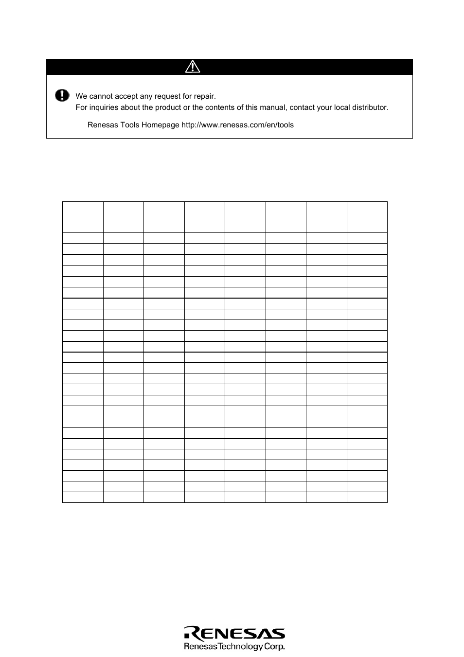 Caution | Renesas M3T-FLX-DCT613 User Manual | Page 3 / 3