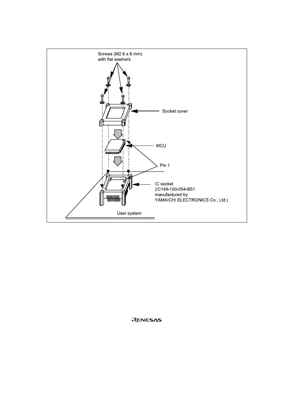 Figure 8 installing mcu to user system | Renesas H8S/2276 User Manual | Page 17 / 21