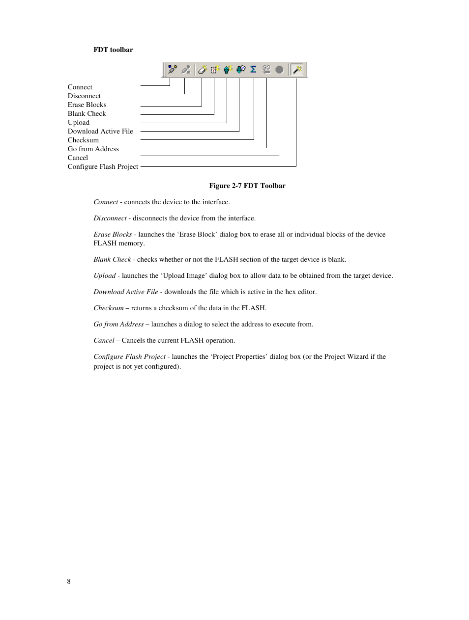 Renesas Single-Chip Microcomputer M306NKT3 User Manual | Page 24 / 147