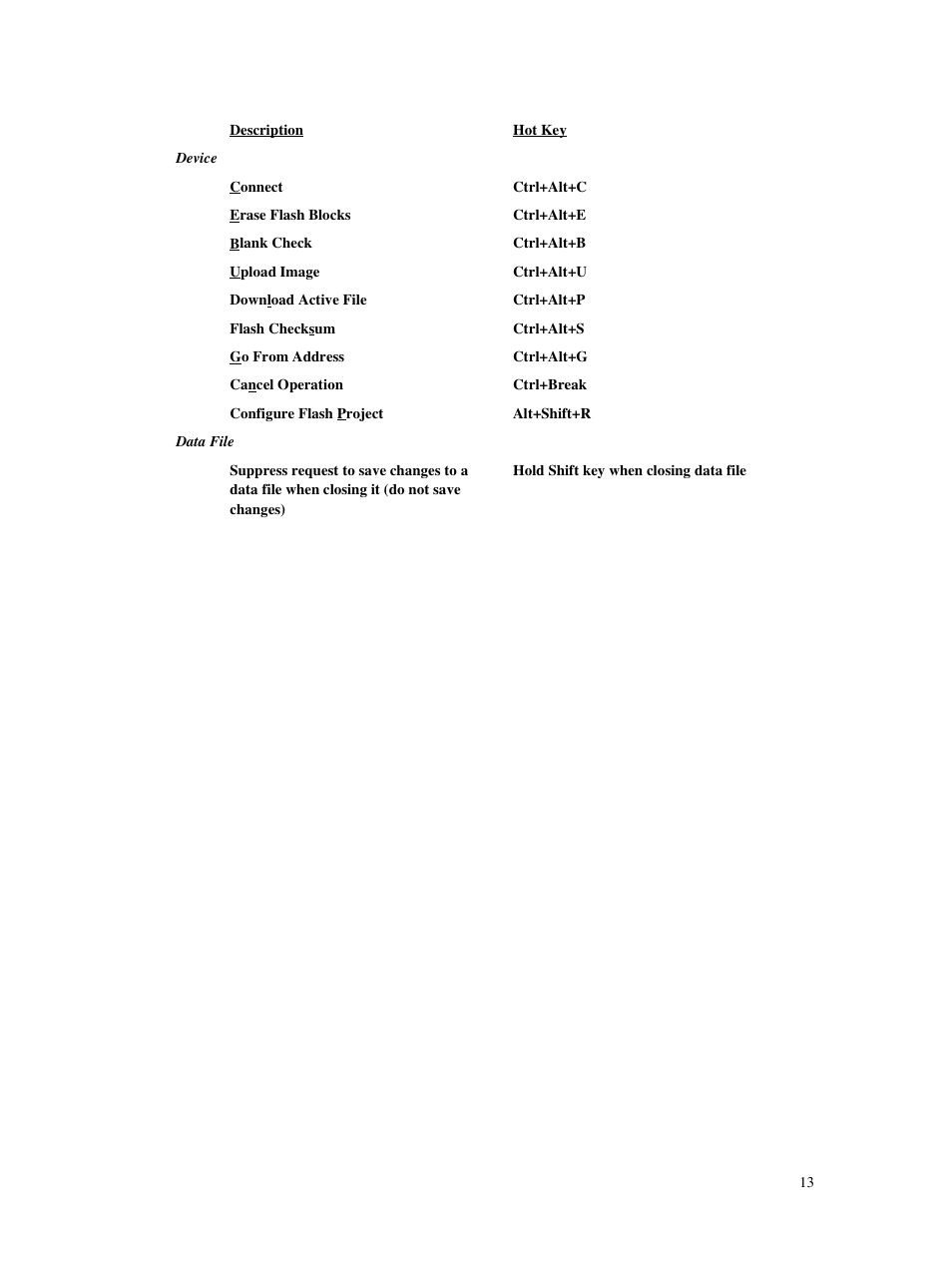 Renesas Single-Chip Microcomputer M306NKT3 User Manual | Page 29 / 147