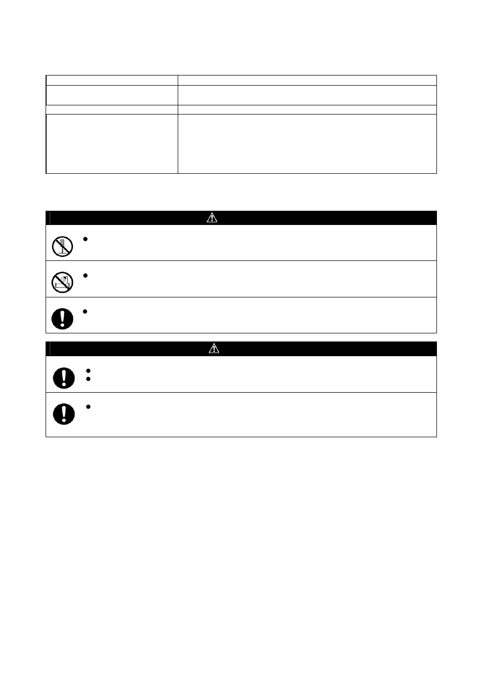 Specifications of the emulation memory board, Precautions, Inquiries | Warning, Caution | Renesas R0E33062PMSRC0 User Manual | Page 6 / 6