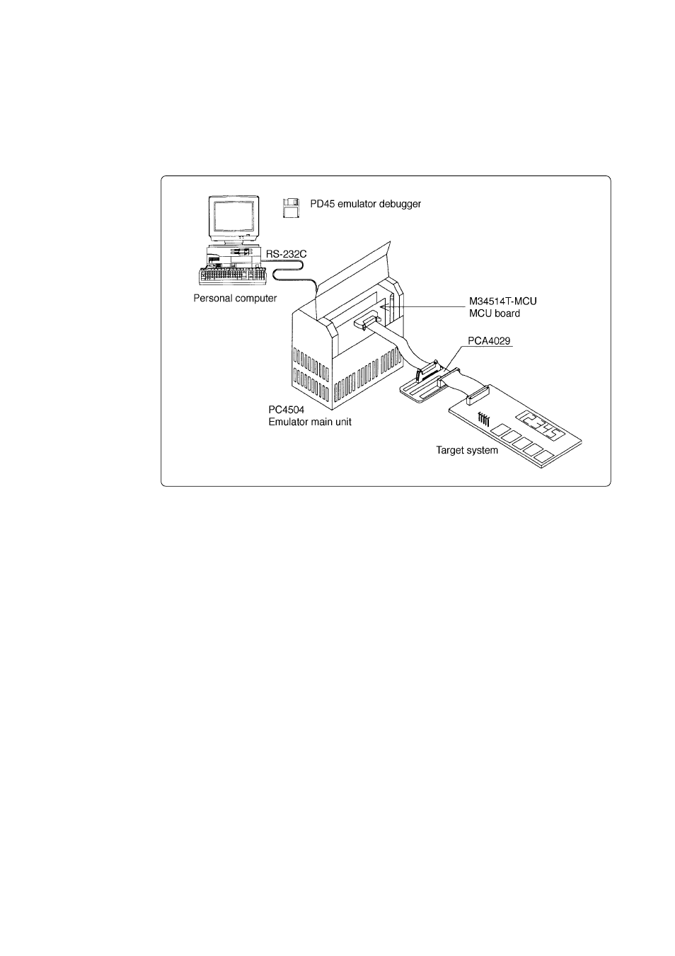 M34514t-mcu, 1 outline | Renesas MCU Board for 4513/4514 Group MCUs M34514T-MCU User Manual | Page 13 / 42