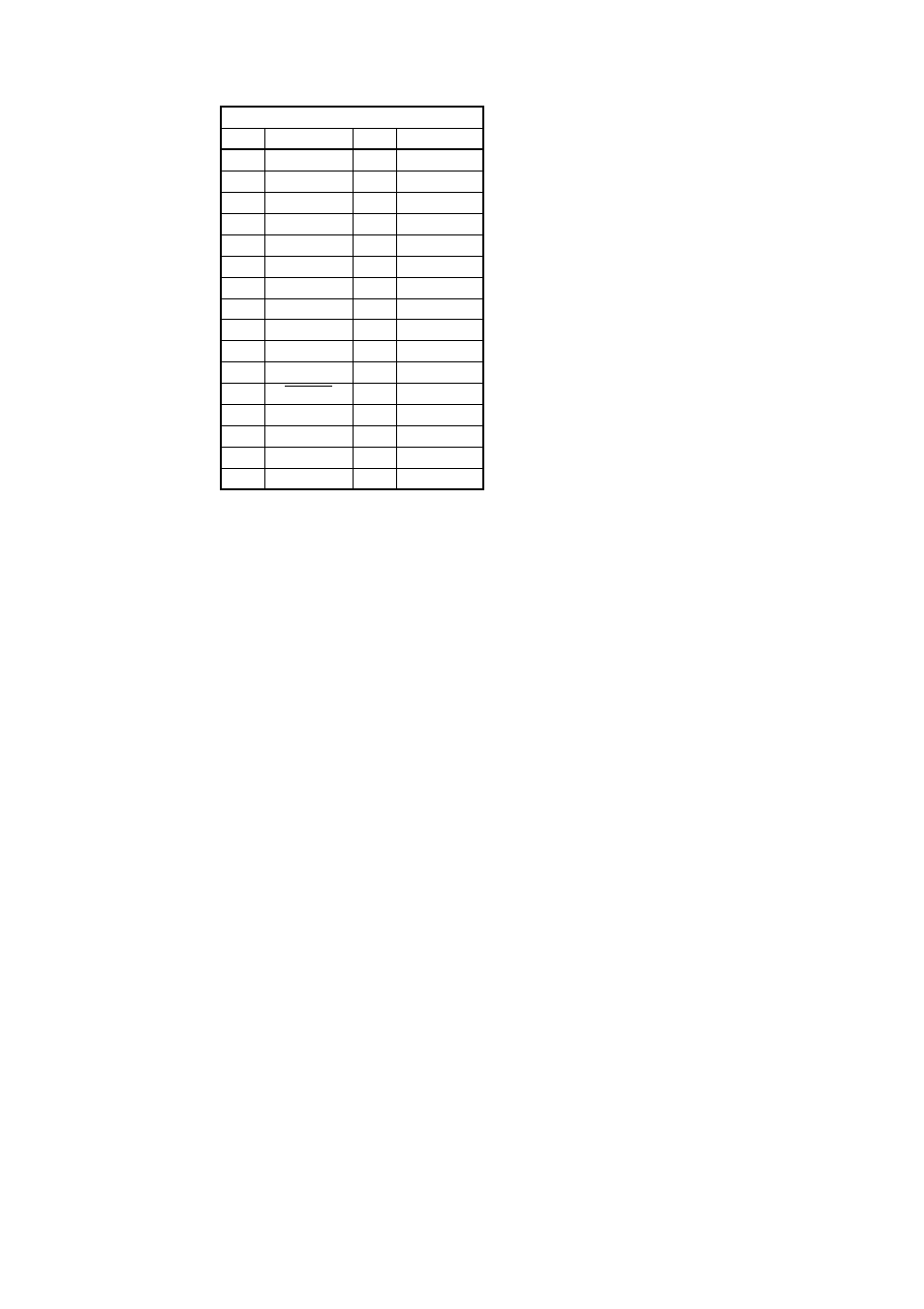 Renesas MCU Board for 4513/4514 Group MCUs M34514T-MCU User Manual | Page 24 / 42