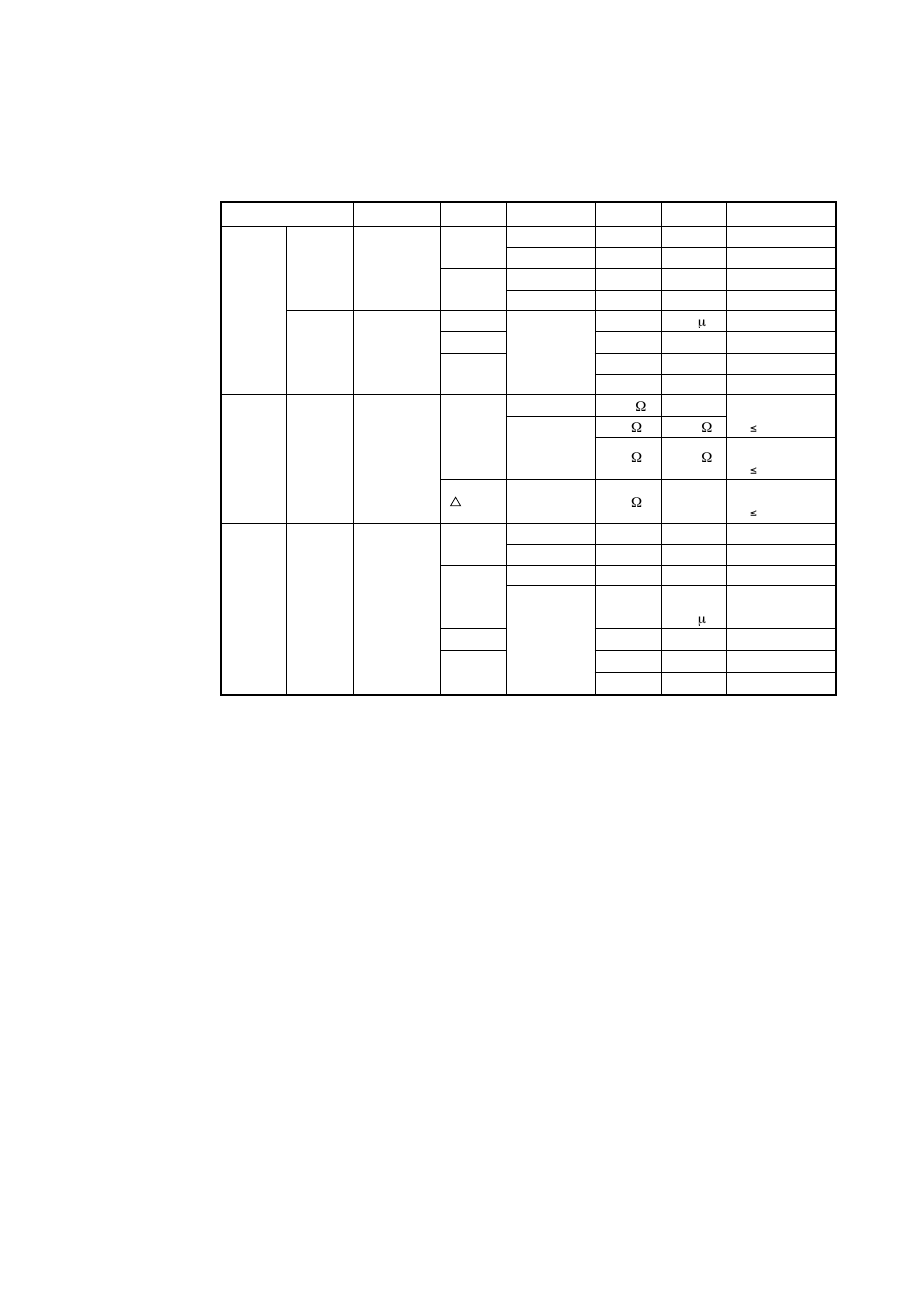 7 port i/o characteristics | Renesas MCU Board for 4513/4514 Group MCUs M34514T-MCU User Manual | Page 32 / 42