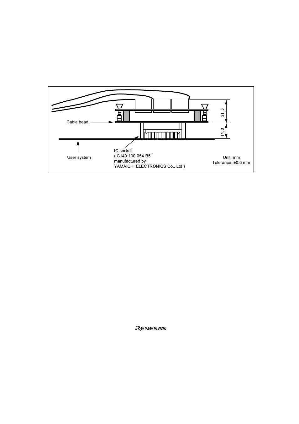 Renesas H8/2318 Series User Manual | Page 15 / 20