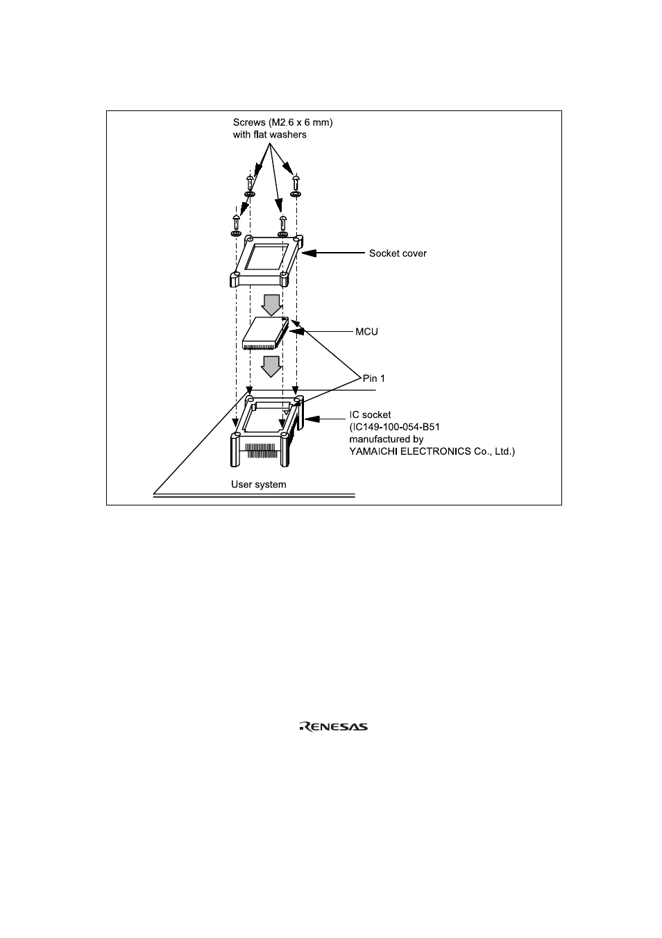 Figure 8 installing mcu to user system | Renesas H8/2318 Series User Manual | Page 17 / 20