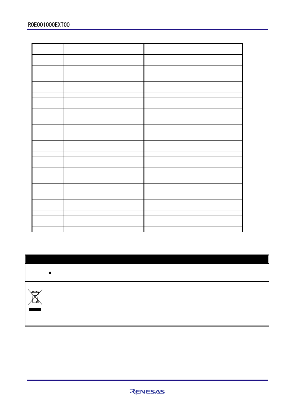 Precautions and weee directive, Important | Renesas R0E001000EXT00 User Manual | Page 3 / 4