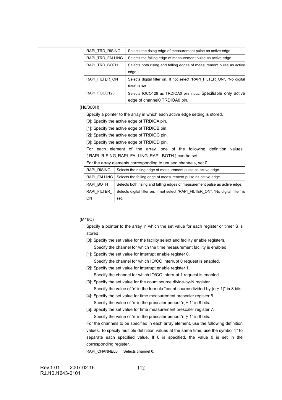 Renesas RJJ10J1643-0101 User Manual | Page 114 / 204