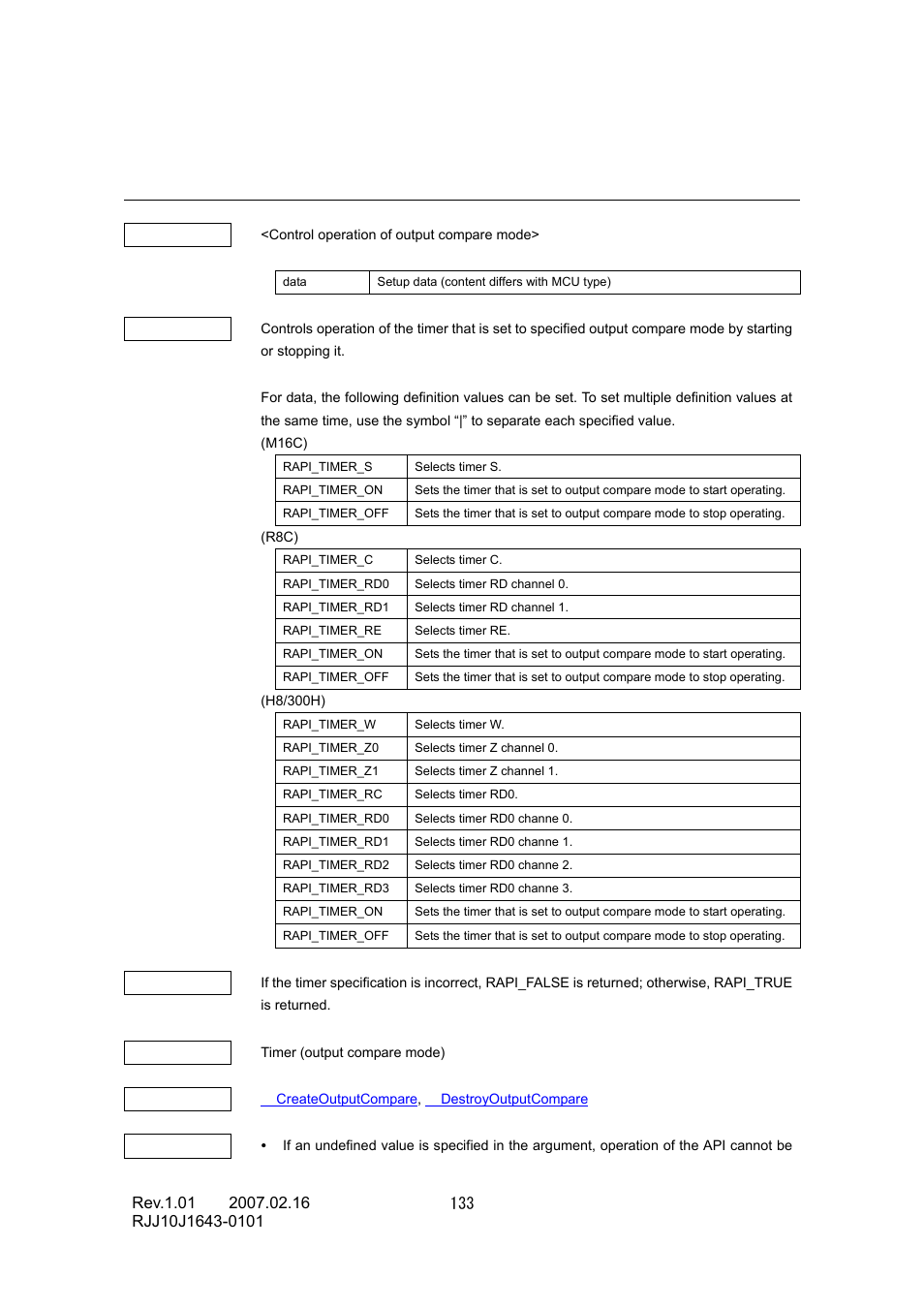 Renesas RJJ10J1643-0101 User Manual | Page 135 / 204