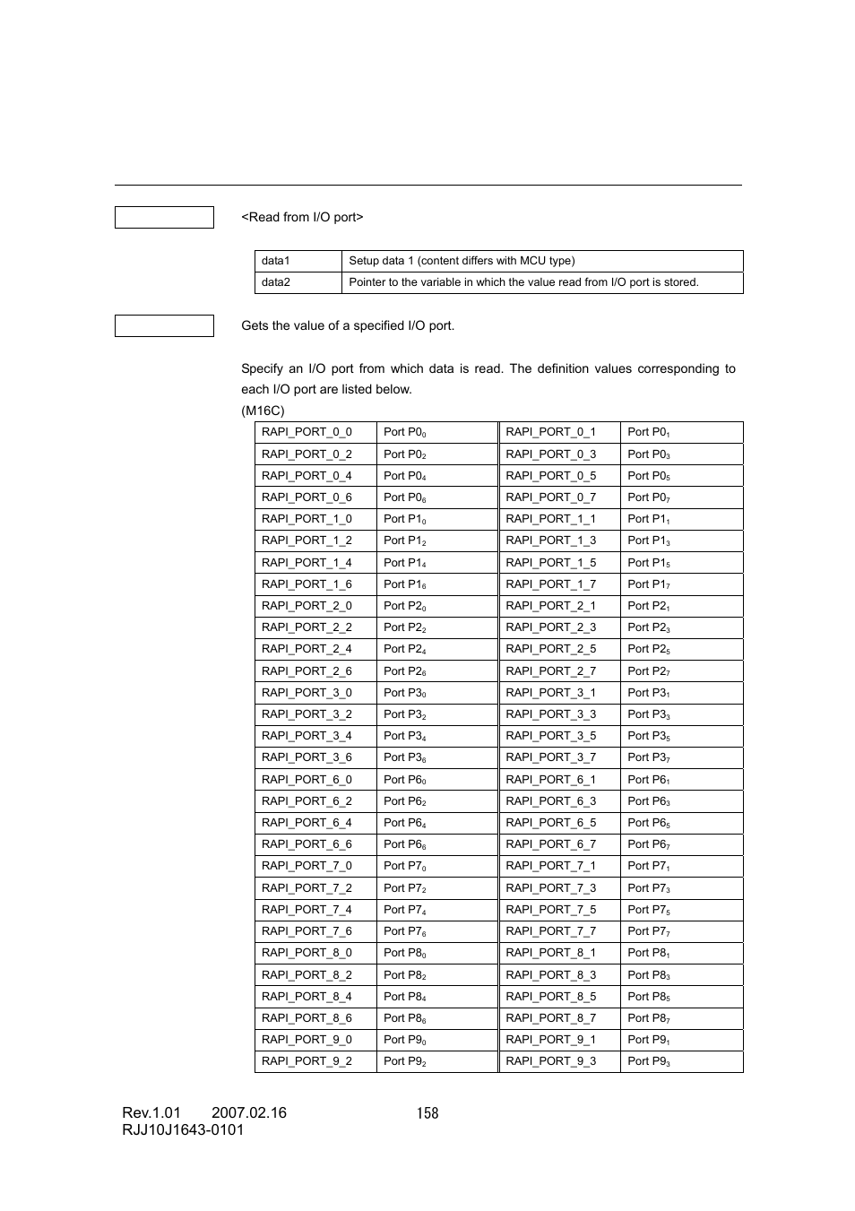 Renesas RJJ10J1643-0101 User Manual | Page 160 / 204