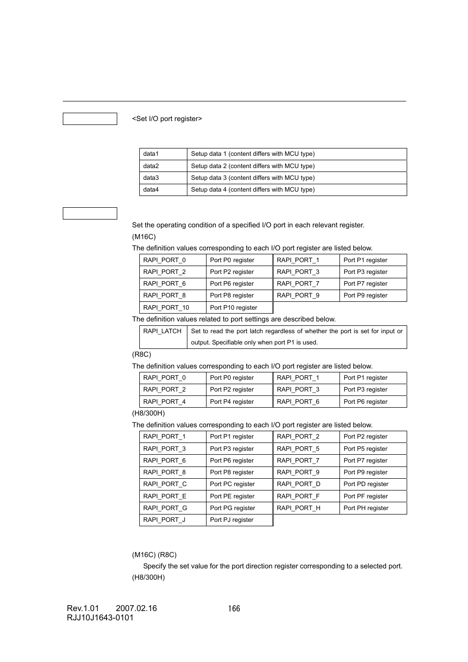 Renesas RJJ10J1643-0101 User Manual | Page 168 / 204