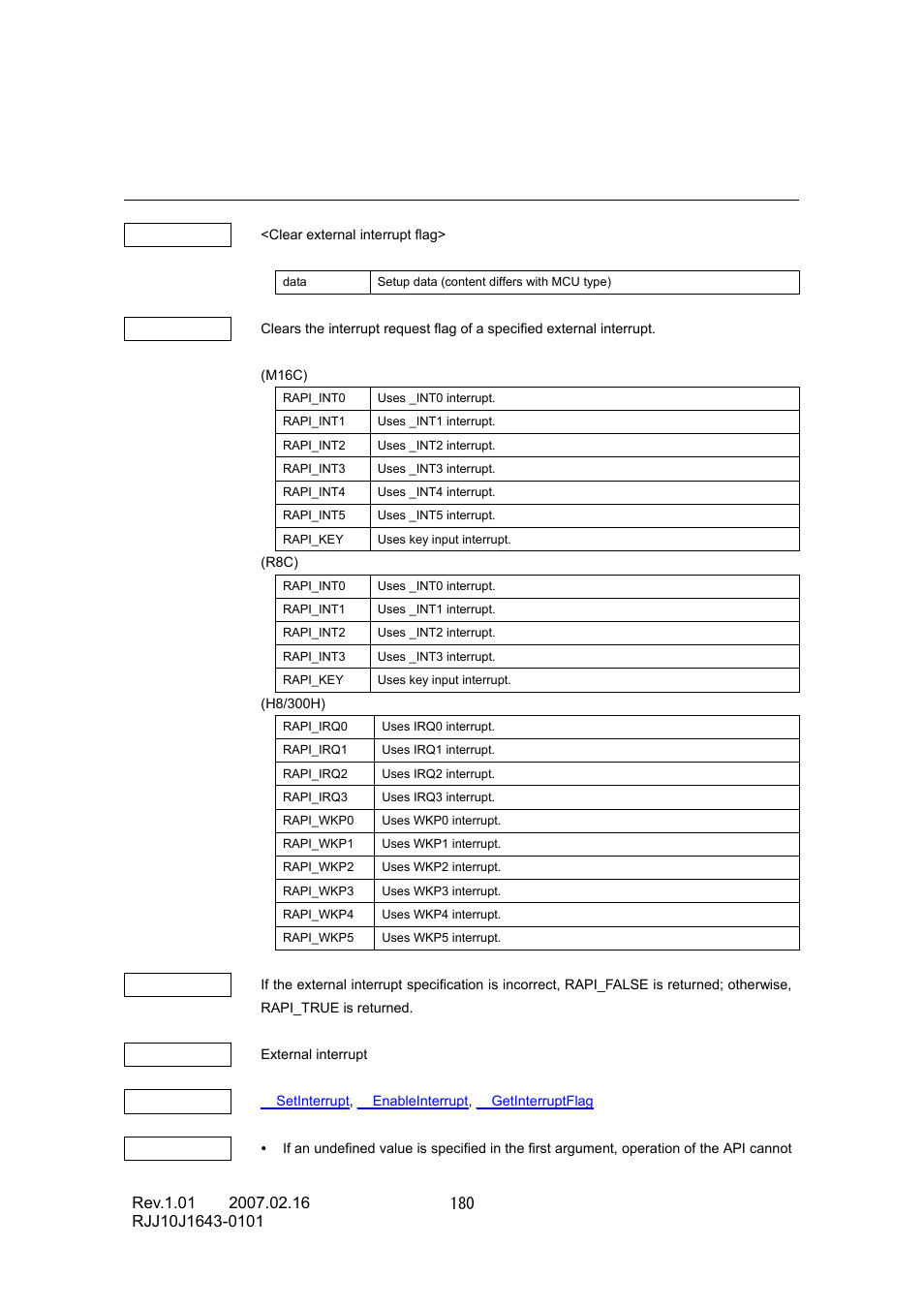 Renesas RJJ10J1643-0101 User Manual | Page 182 / 204