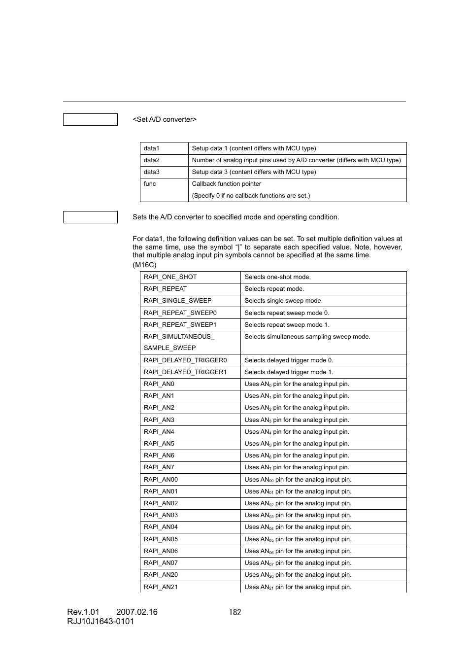 Renesas RJJ10J1643-0101 User Manual | Page 184 / 204