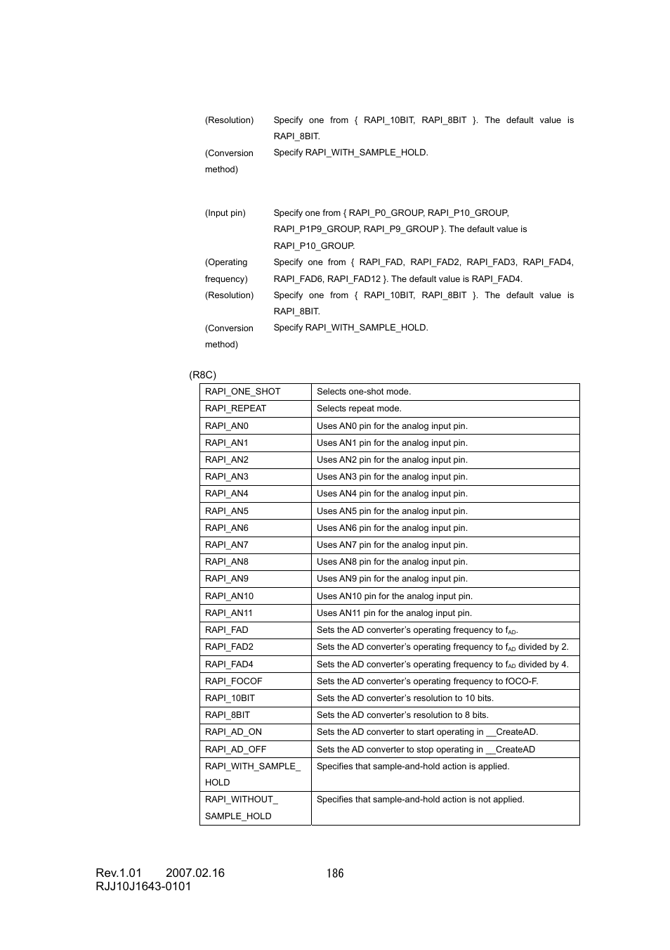 Renesas RJJ10J1643-0101 User Manual | Page 188 / 204