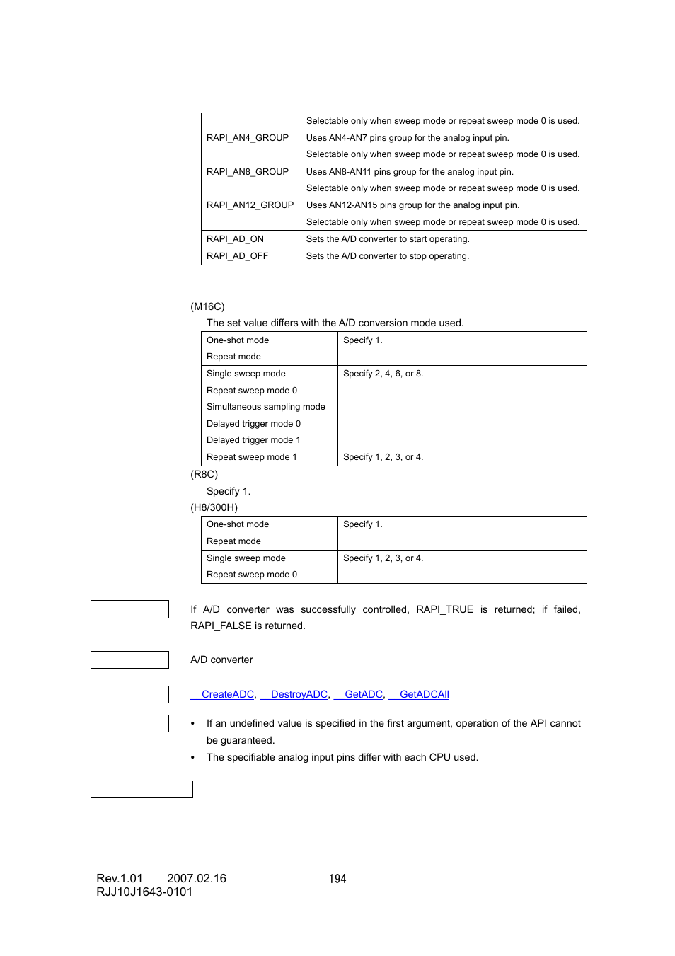 Renesas RJJ10J1643-0101 User Manual | Page 196 / 204