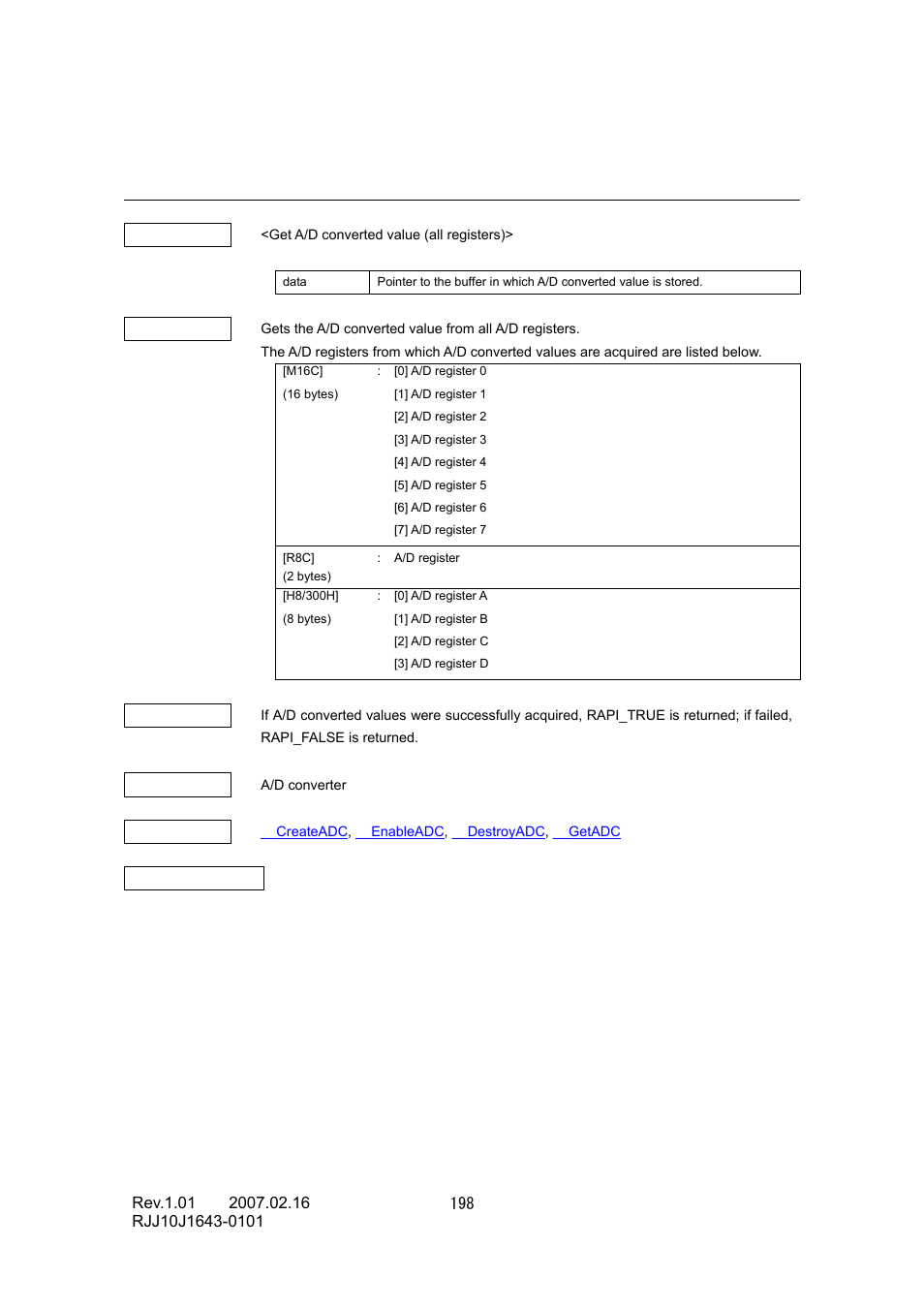Renesas RJJ10J1643-0101 User Manual | Page 200 / 204