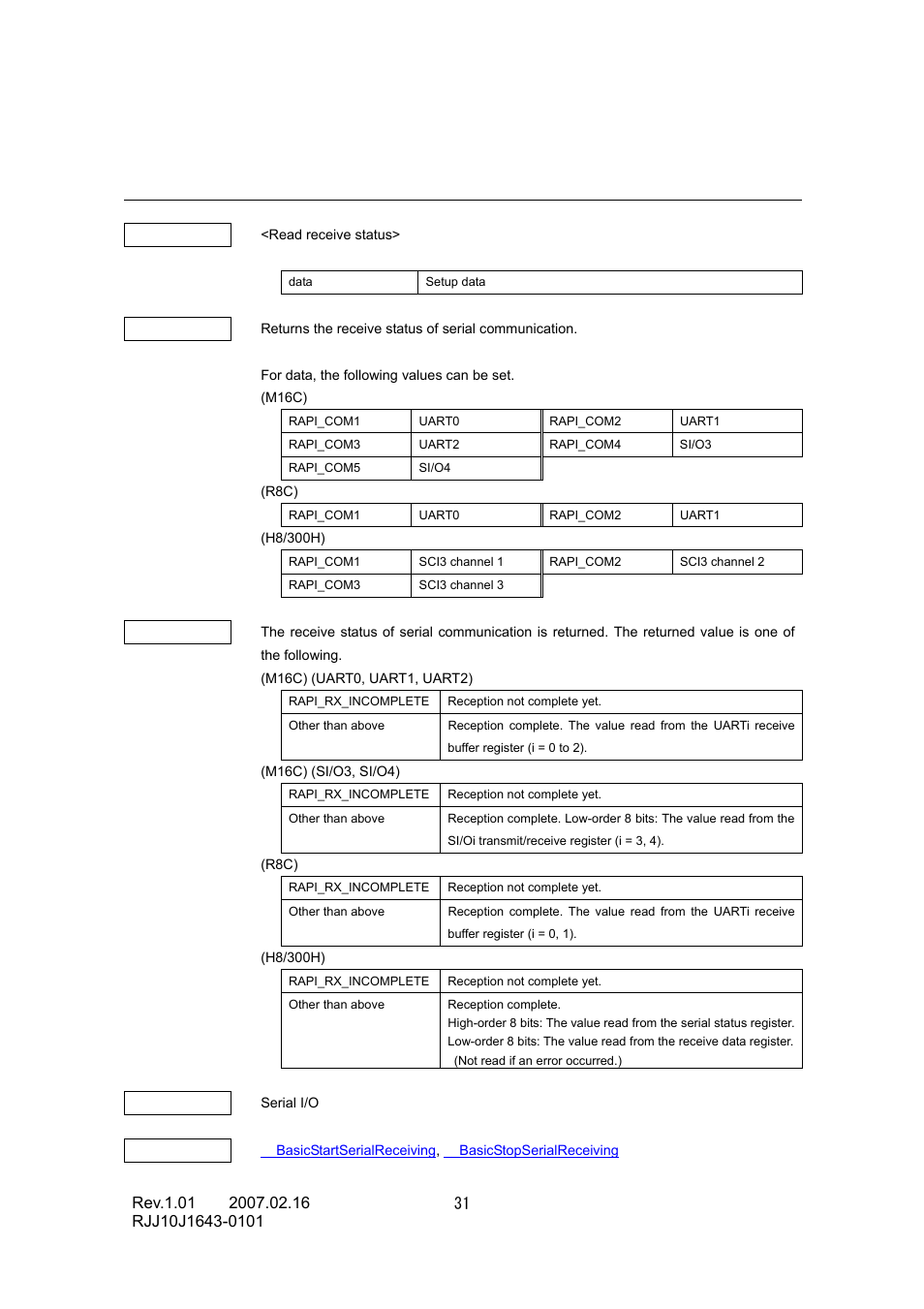 Renesas RJJ10J1643-0101 User Manual | Page 33 / 204