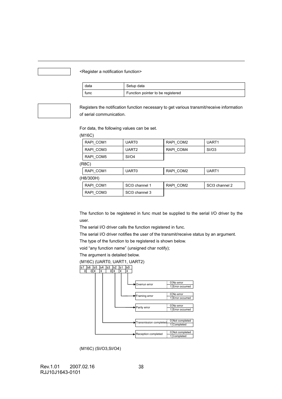 Renesas RJJ10J1643-0101 User Manual | Page 40 / 204