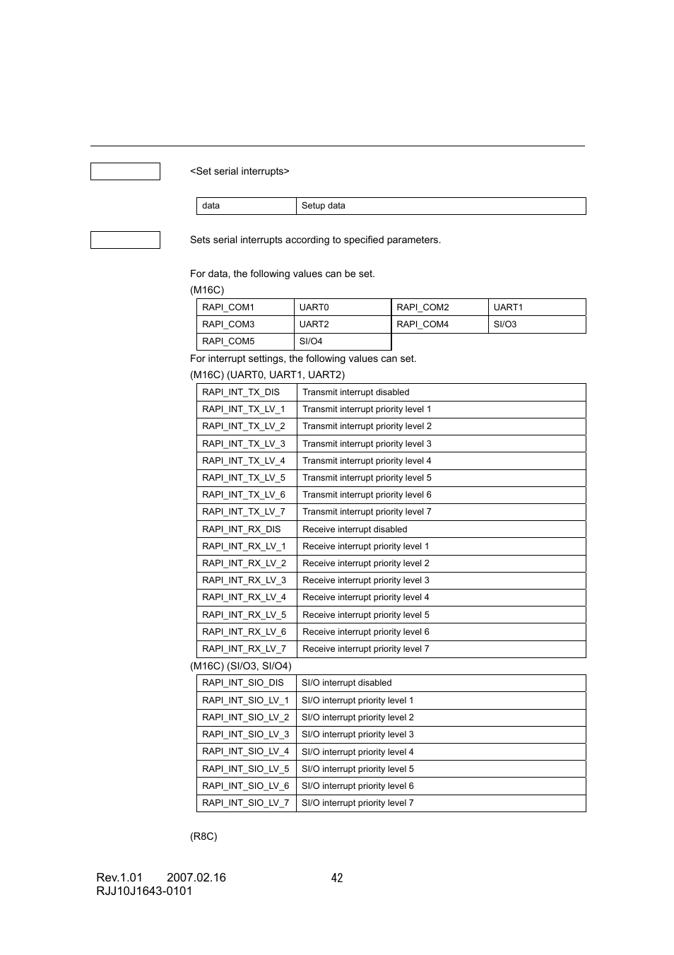 Renesas RJJ10J1643-0101 User Manual | Page 44 / 204