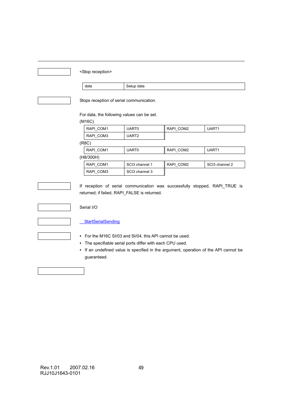 Renesas RJJ10J1643-0101 User Manual | Page 51 / 204