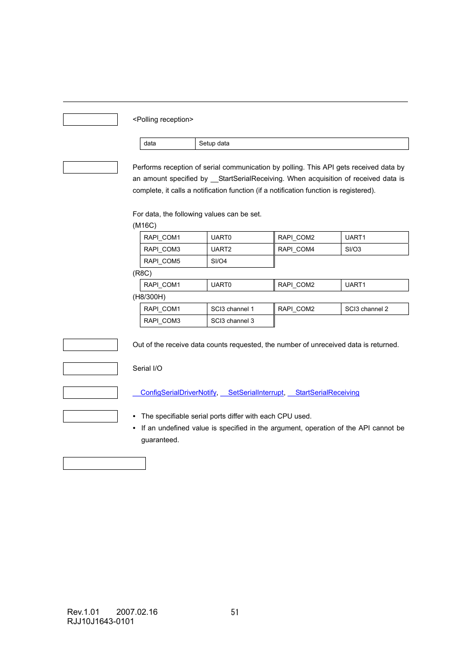 Renesas RJJ10J1643-0101 User Manual | Page 53 / 204