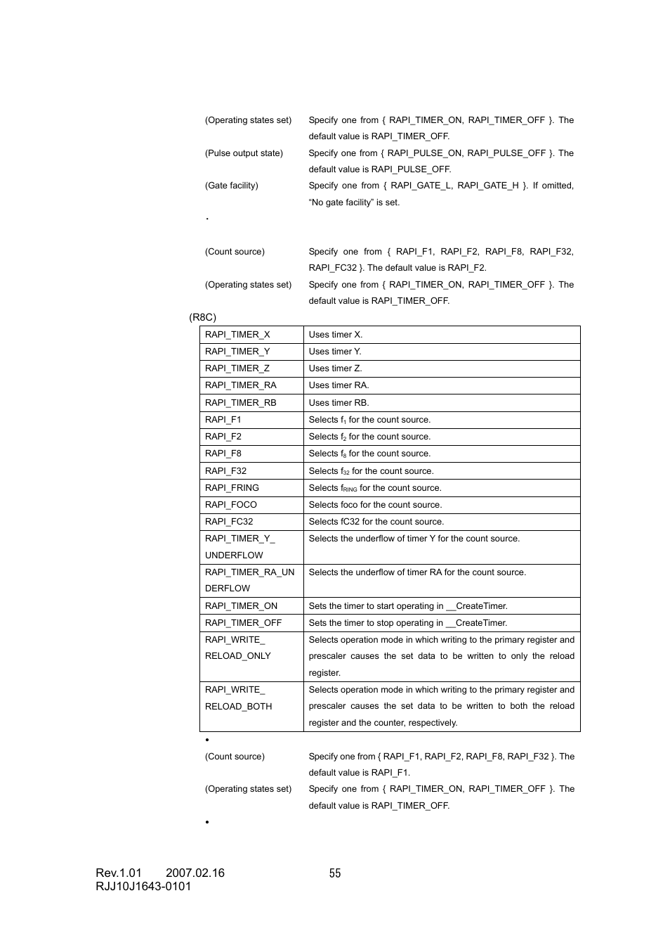 Renesas RJJ10J1643-0101 User Manual | Page 57 / 204