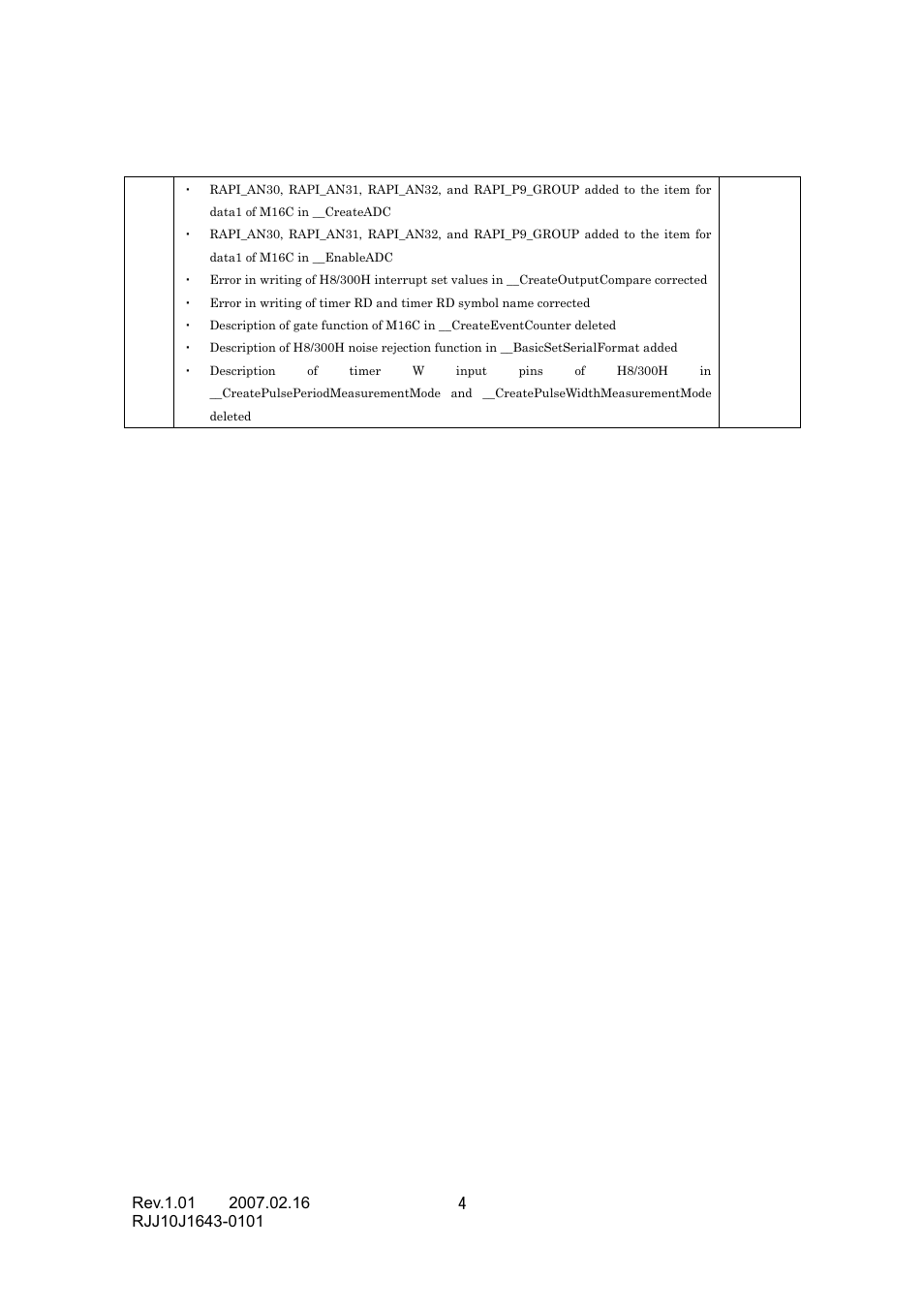 Renesas RJJ10J1643-0101 User Manual | Page 6 / 204