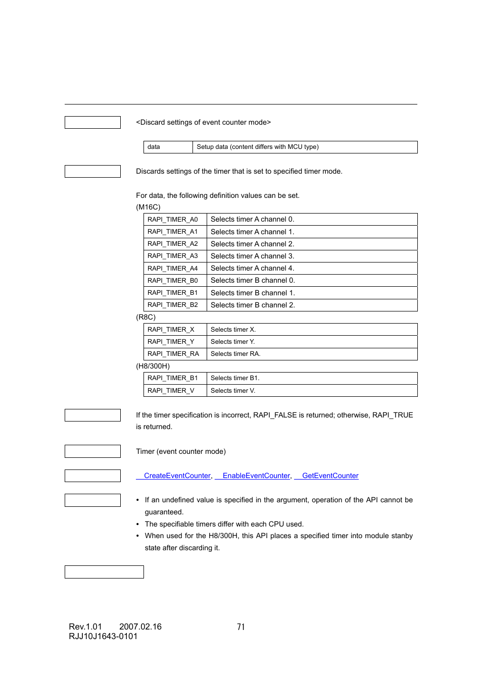 Renesas RJJ10J1643-0101 User Manual | Page 73 / 204