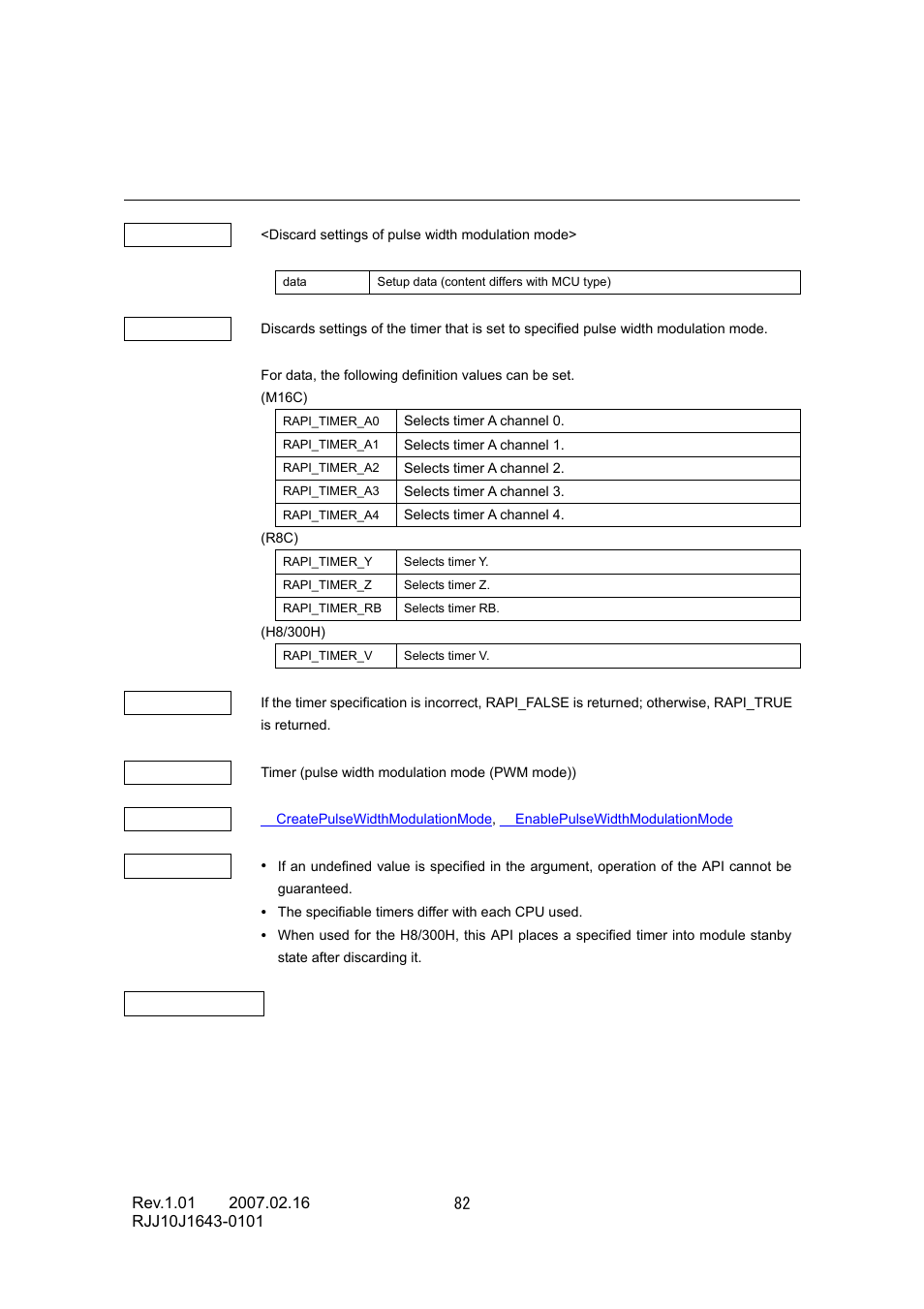 Renesas RJJ10J1643-0101 User Manual | Page 84 / 204