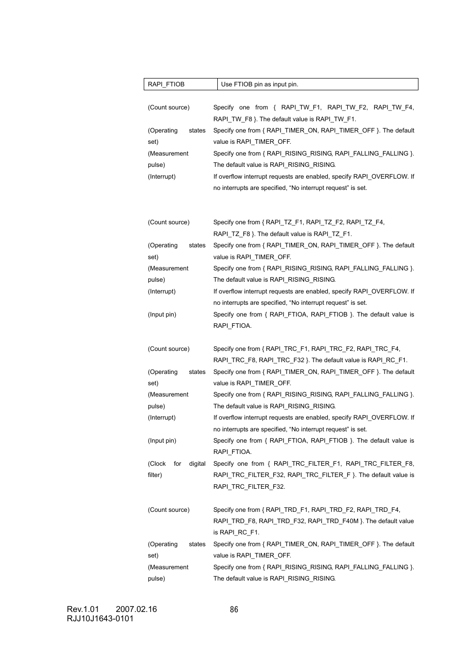 Renesas RJJ10J1643-0101 User Manual | Page 88 / 204