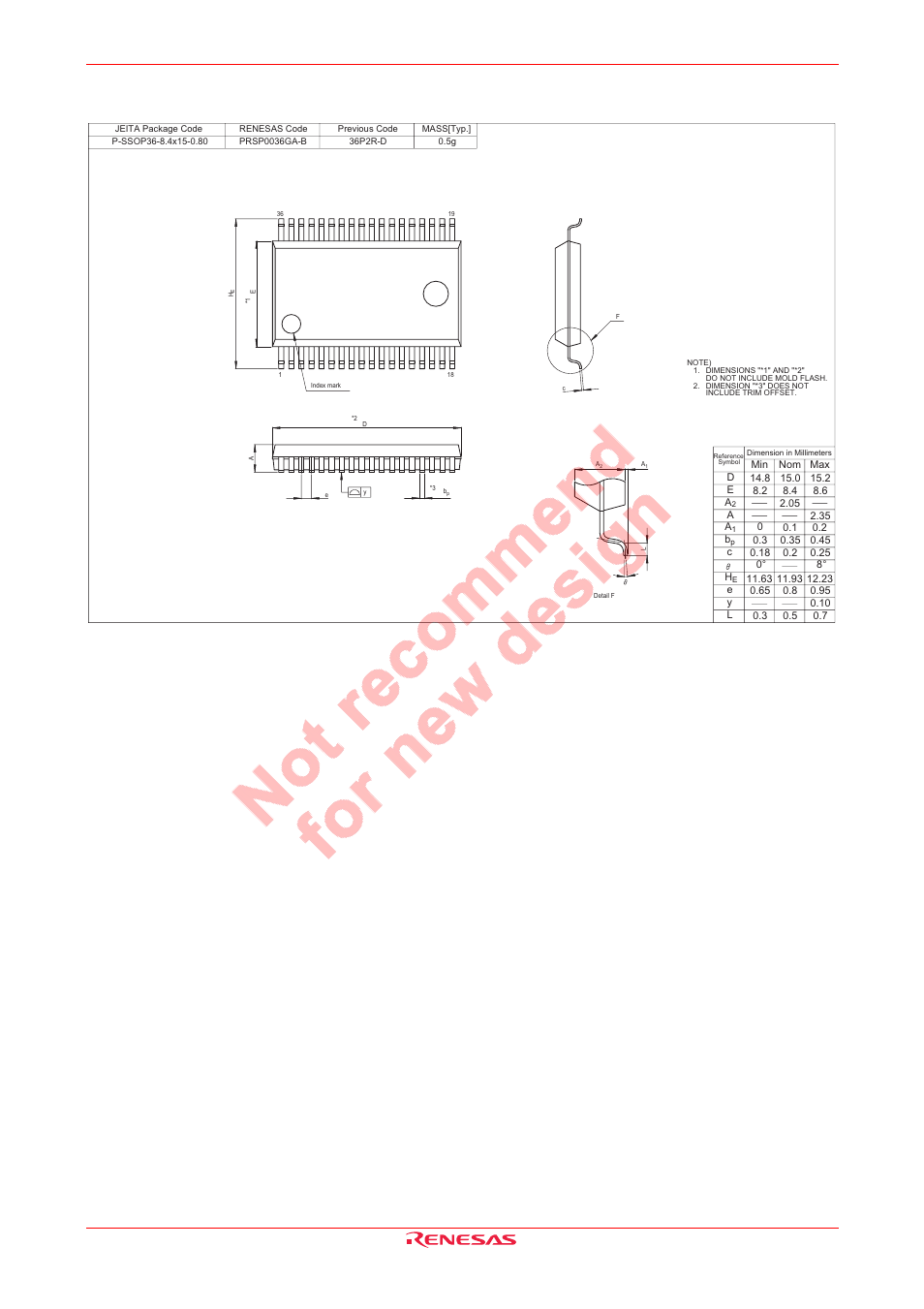 Package dimensions | Renesas M52757FP User Manual | Page 6 / 7
