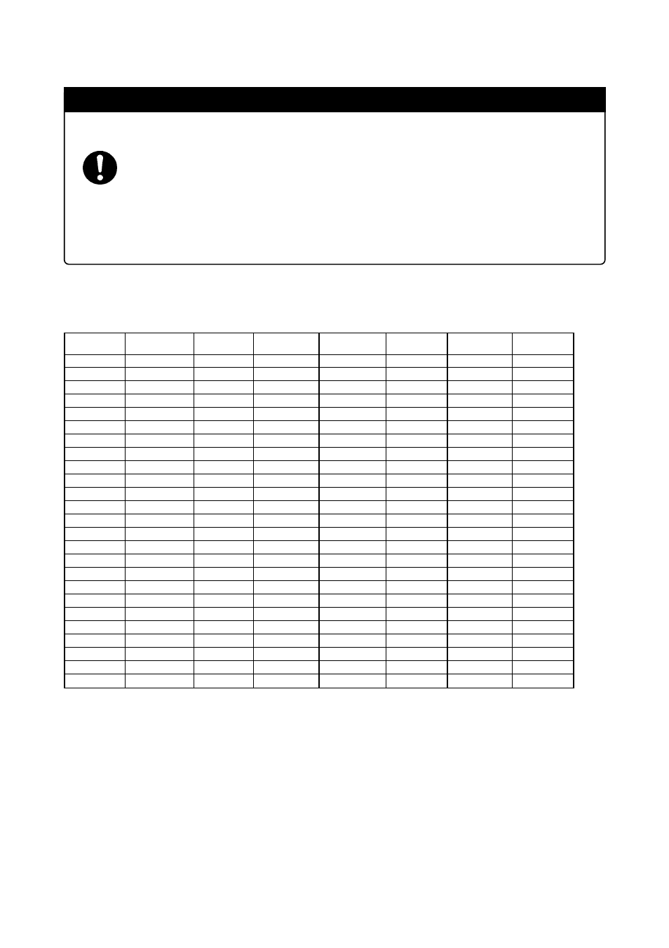 Precautions, Pin correspondence, Important | Table 2 pin correspondence | Renesas Converter Board M3T-100LCC-QSD User Manual | Page 6 / 6