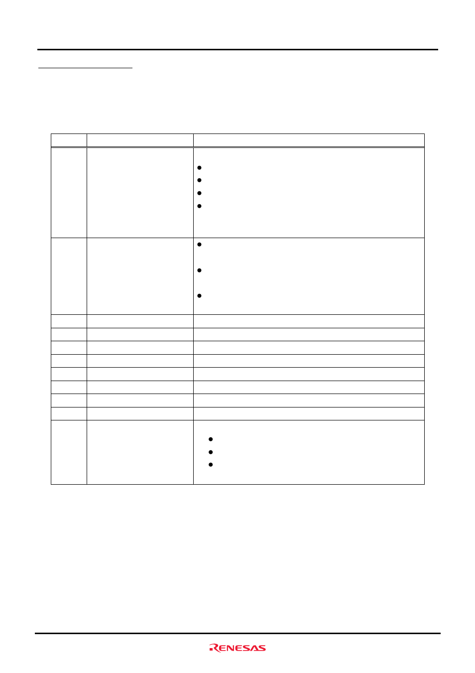 1 functional overview | Renesas M3A-HS85 User Manual | Page 18 / 70