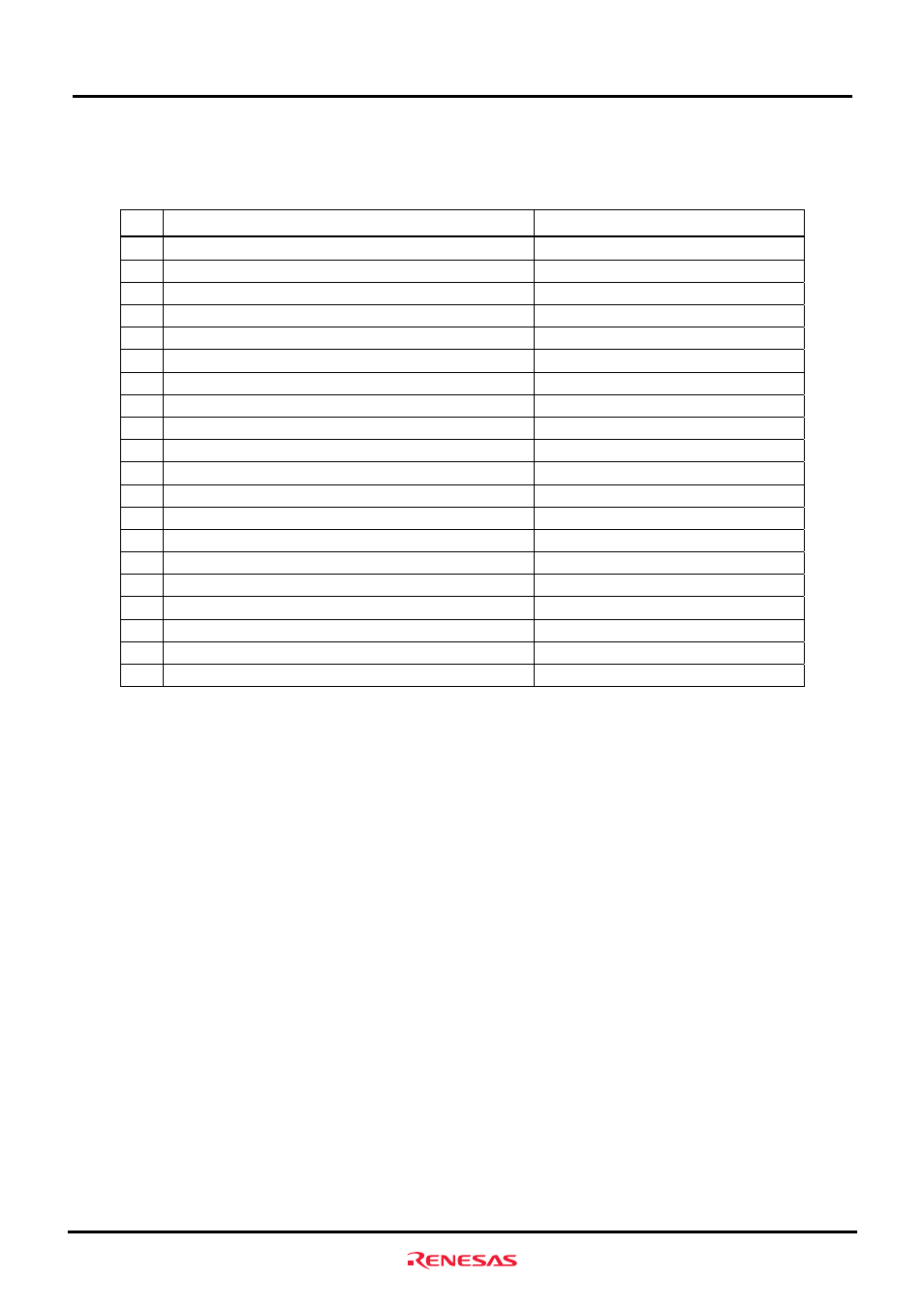 Operational specifications | Renesas M3A-HS85 User Manual | Page 42 / 70