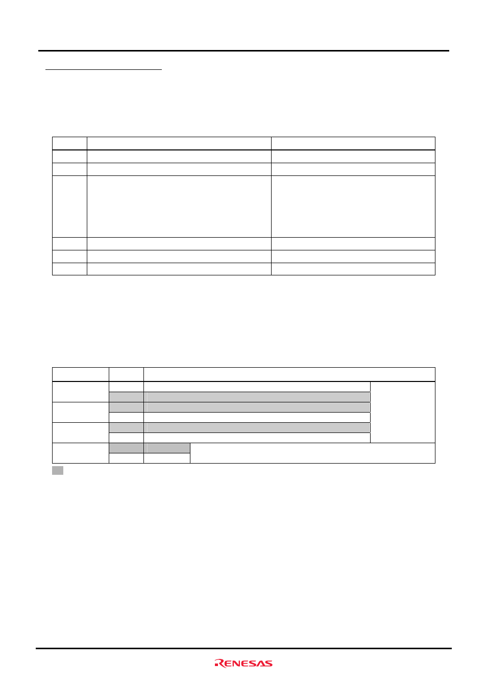 5 switch and led functions | Renesas M3A-HS85 User Manual | Page 55 / 70