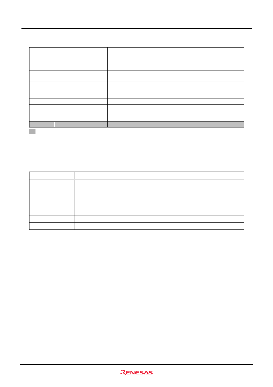 Operational specifications | Renesas M3A-HS85 User Manual | Page 56 / 70