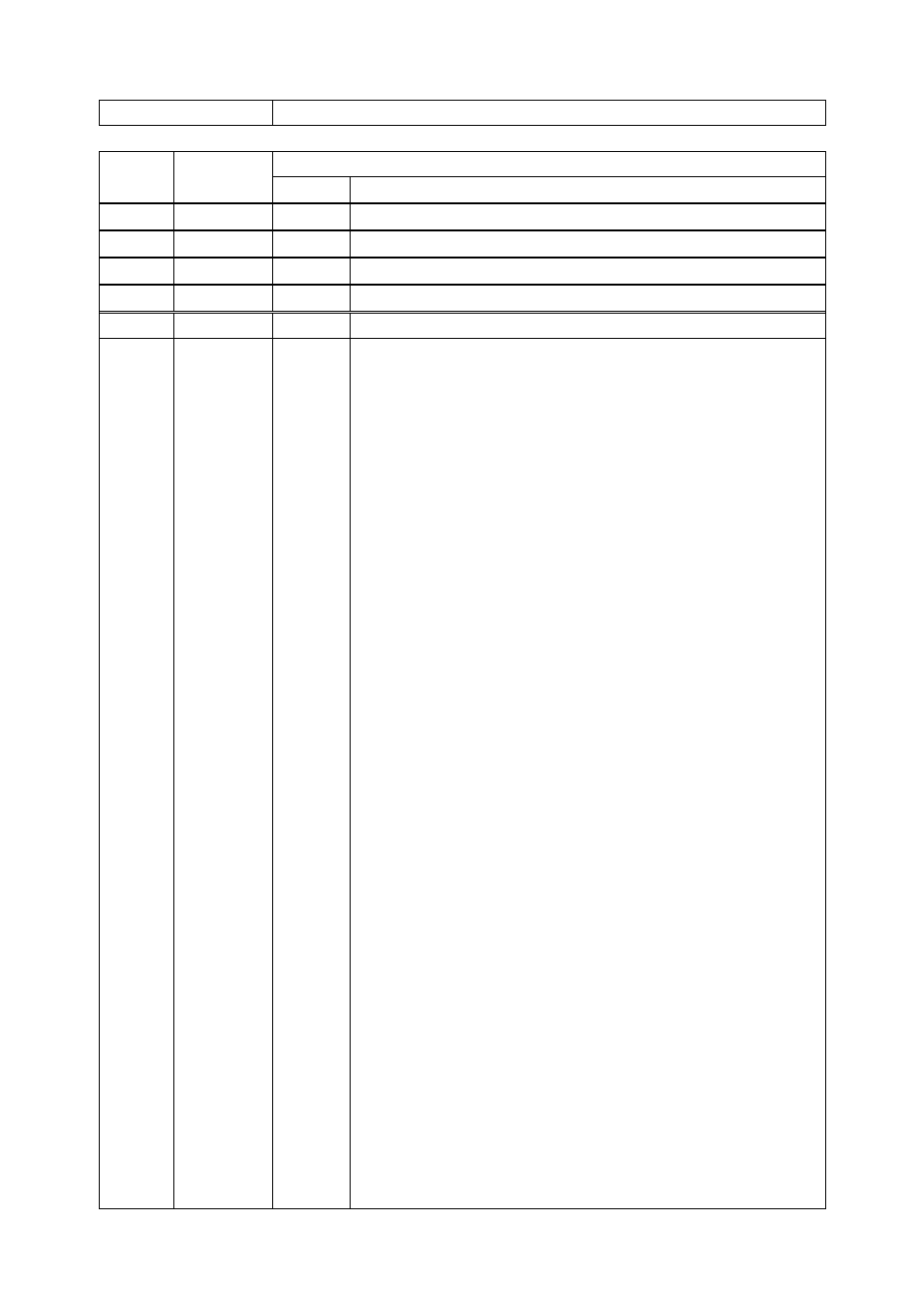 Revision history | Renesas M3A-HS85 User Manual | Page 68 / 70