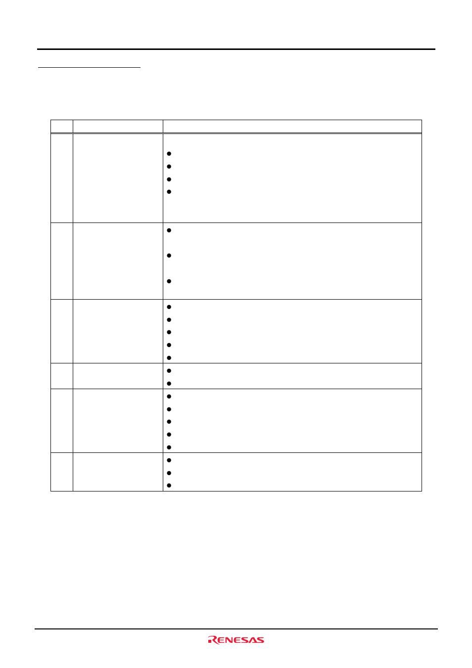 3 external specifications | Renesas M3A-HS85 User Manual | Page 7 / 70