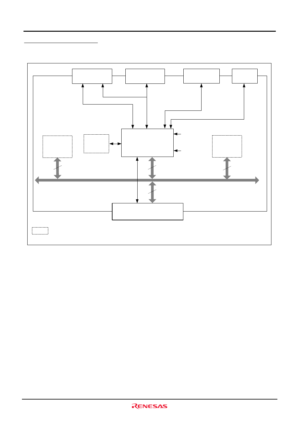 5 m3a-hs85 block diagram, Sh7285 | Renesas M3A-HS85 User Manual | Page 9 / 70