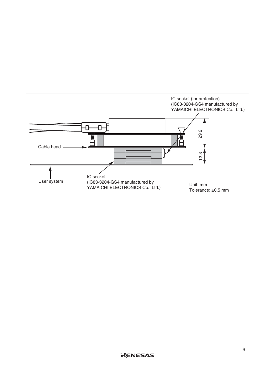 Renesas H8/36902 User Manual | Page 20 / 26