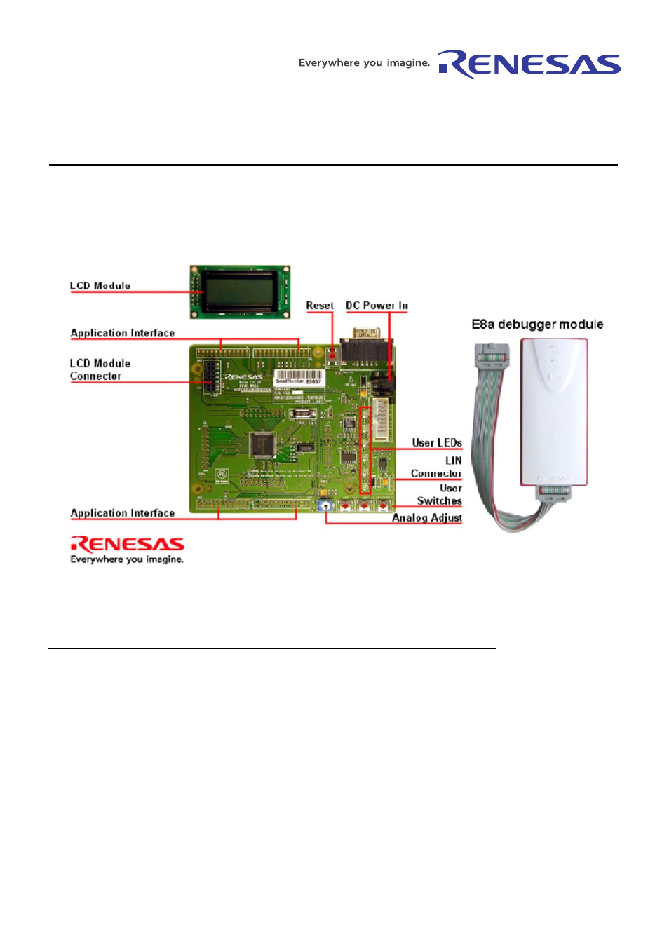 Quick start, Renesas starter kit for r8c/2d | Renesas R8C/2D User Manual | Page 3 / 6