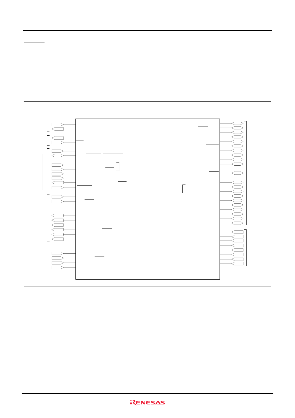 2 cpu, Sh7125, Functional overview | Renesas M3A-HS25 User Manual | Page 17 / 52
