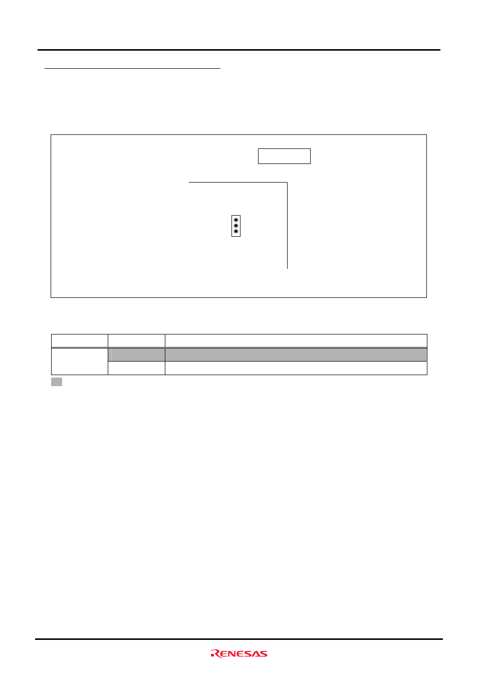 1 sh7125 power supply select jumper (jp1) | Renesas M3A-HS25 User Manual | Page 37 / 52