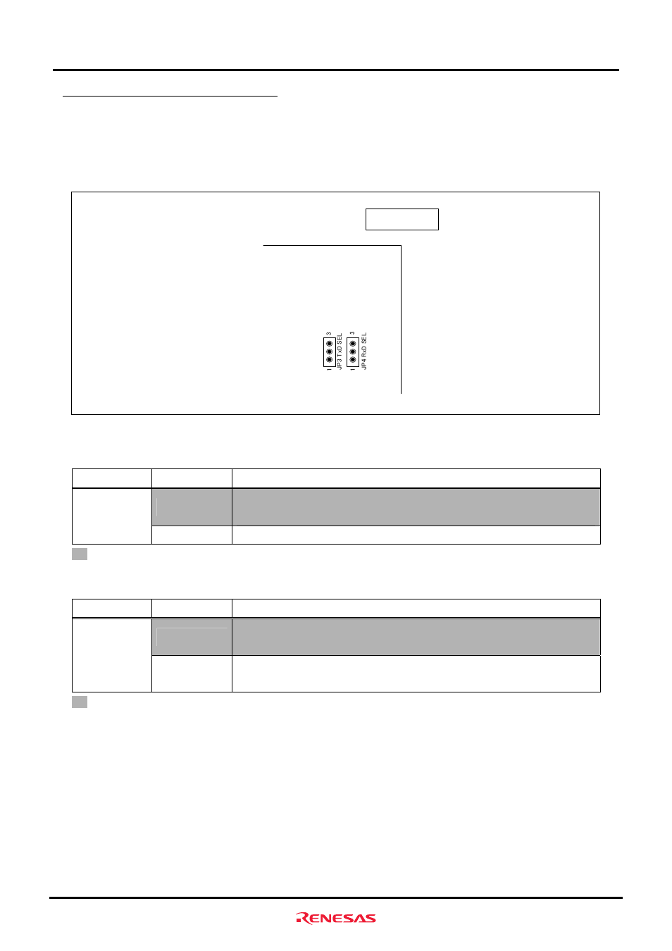 3 serial port select jumpers (jp3,jp4), Operational specifications | Renesas M3A-HS25 User Manual | Page 39 / 52