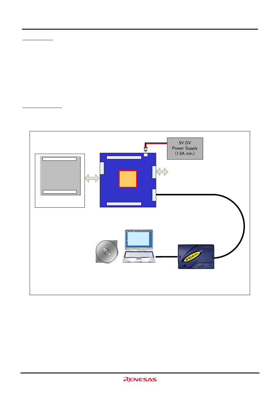 1 overview, 2 configuration | Renesas M3A-HS25 User Manual | Page 6 / 52