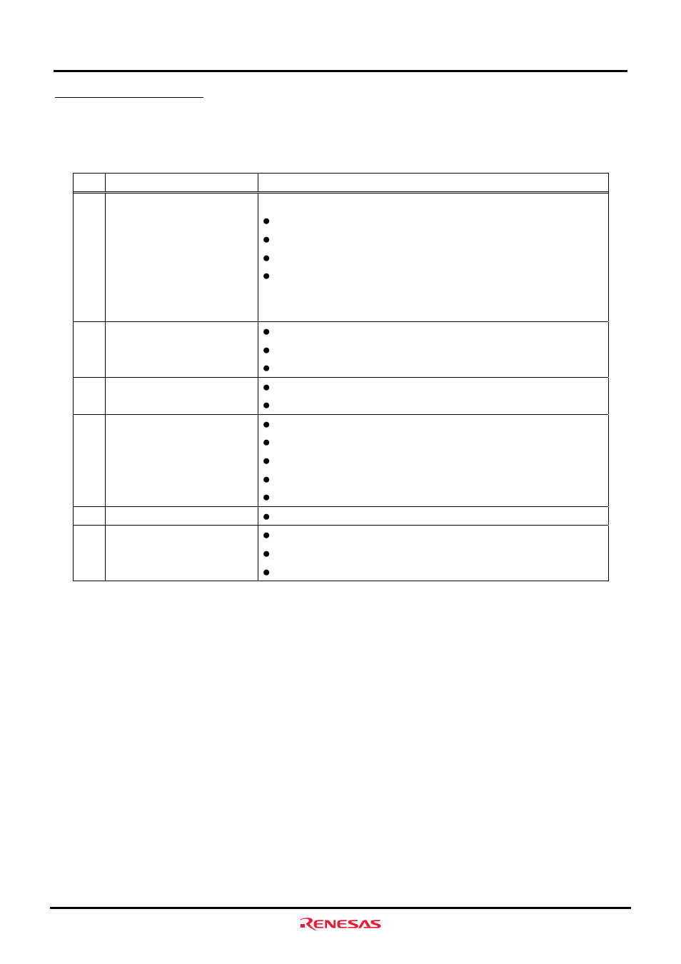 3 external specifications | Renesas M3A-HS25 User Manual | Page 7 / 52